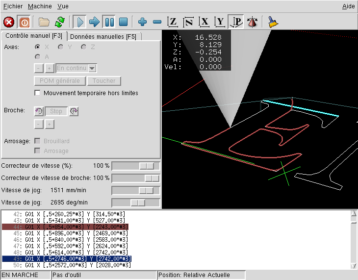 images/axis-currentandselected_fr.png