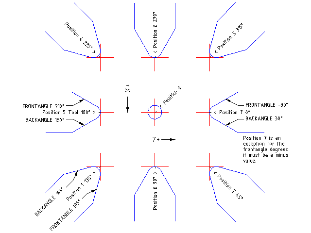 images/tool_positions.png